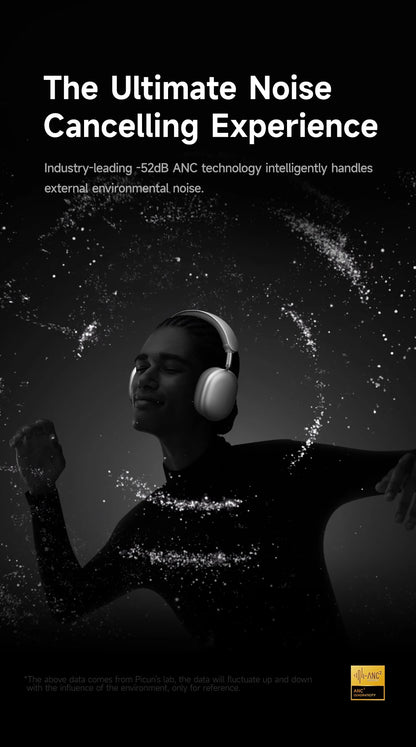 Picun F8 Pro Cuffie Bluetooth Wireless Cancellazione Attiva del Rumore Audio Spaziale 3D e Latenza Bassa