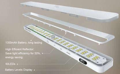 Lampada Da Armadio Con Sensore Di Movimento E Batteria Ricaricabile Barra Luminosa Touch Da 60 Led Per Luce Notturna