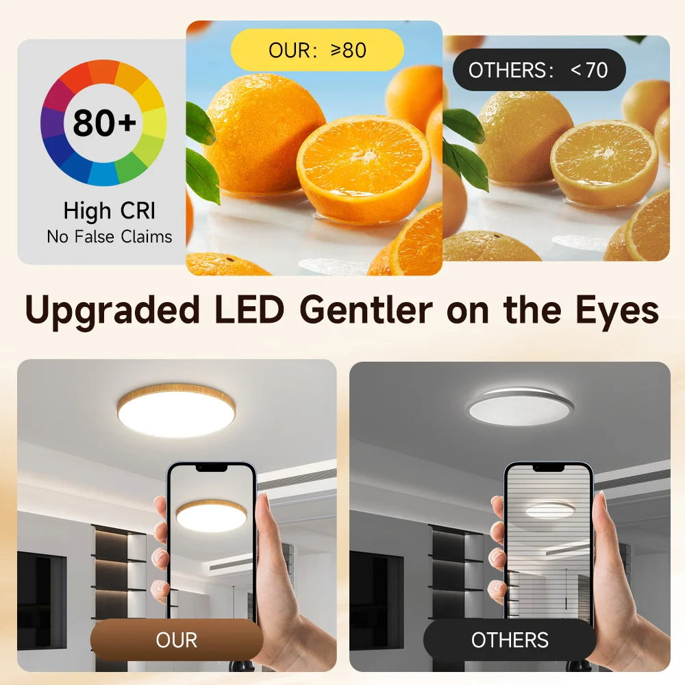 Plafoniera LED Da Soffitto 18W-50W 220V, Illuminazione Moderna Per Soggiorno E Decorazione Casa