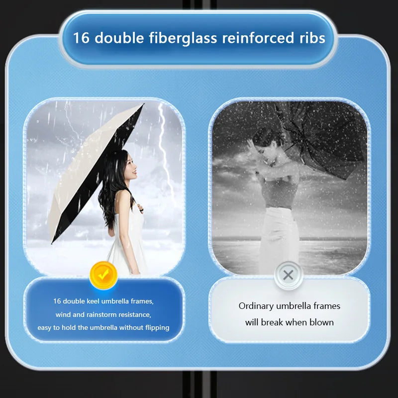 Ombrello pieghevole a 24 ossa Ombrello completamente automatico a doppio osso SPF 50 Protezione UV Resistenza alla pioggia Ombrello con resistenza al vento NUOVO