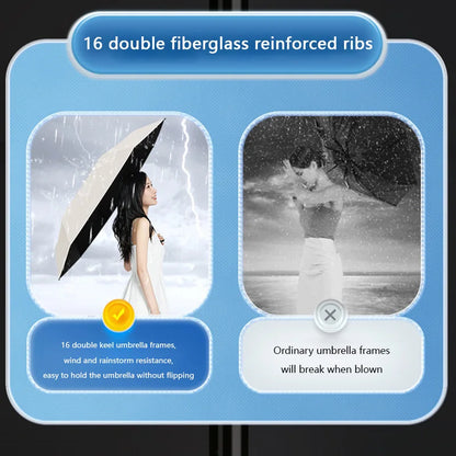 Ombrello pieghevole a 24 ossa Ombrello completamente automatico a doppio osso SPF 50 Protezione UV Resistenza alla pioggia Ombrello con resistenza al vento NUOVO