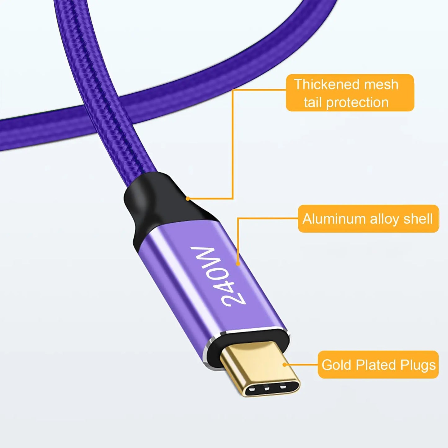 Cavo Usb C A Usb C Ricarica Veloce 240W 6A Compatibile Con iPhone 15 Pro Max Samsung S24 S23 S22 Xiaomi MacBook